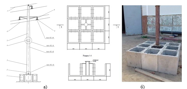 Как сэкономить на материалах и работах при возведении бетонного фундамента с помощью PLASTGUARD