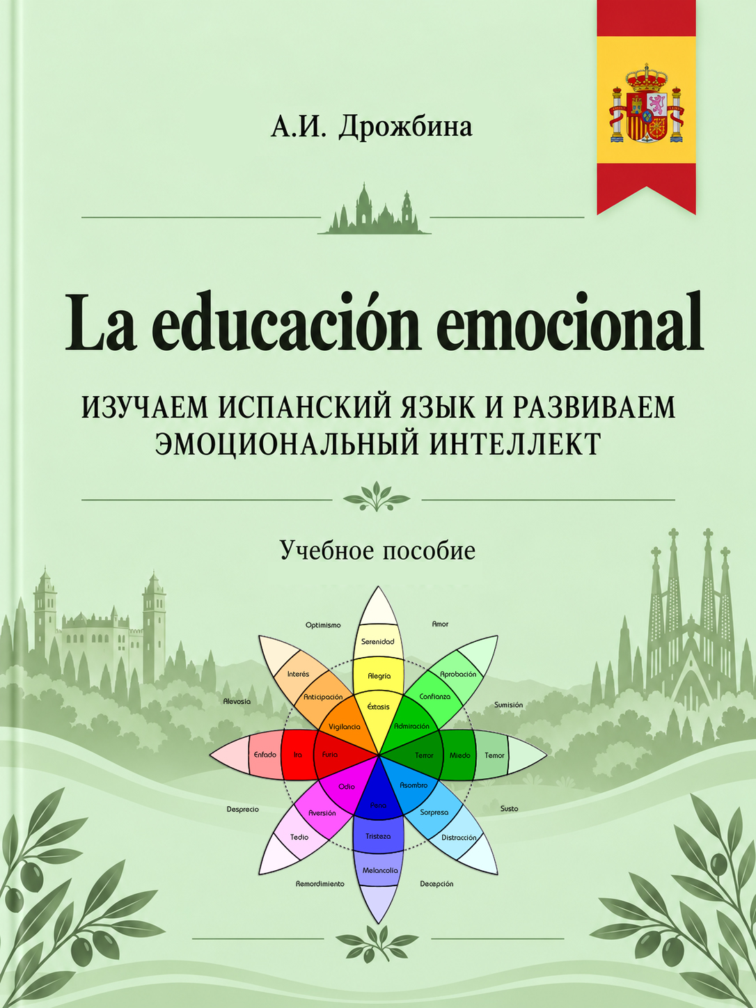             La educación emocional. Учим испанский язык и развиваем эмоциональный интеллект.
    